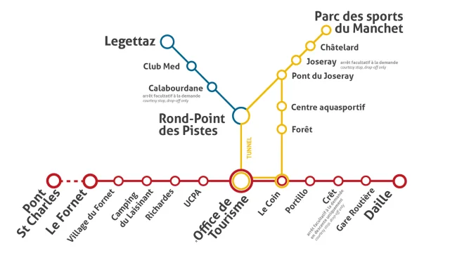 Summer 2024 Free Shuttle Plan