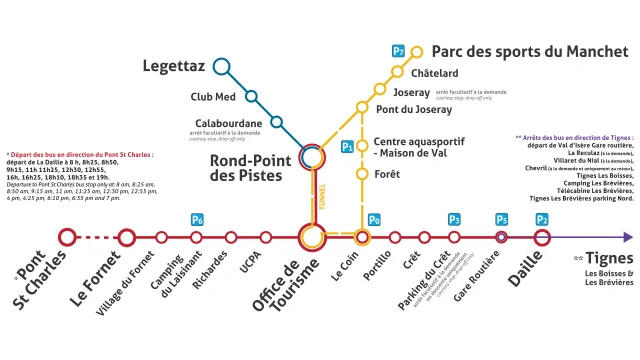 Plan des navettes gratuites été 2025
